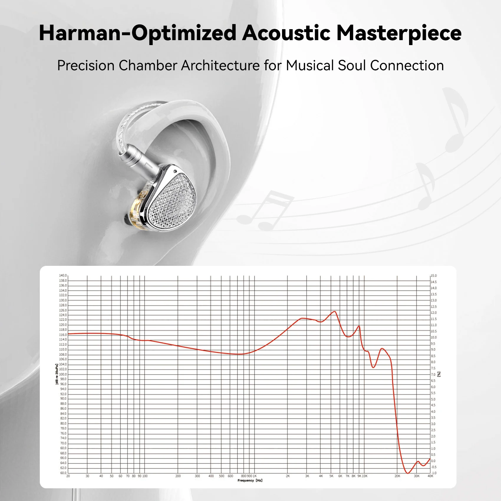 EarAcoustic Audio STA-K